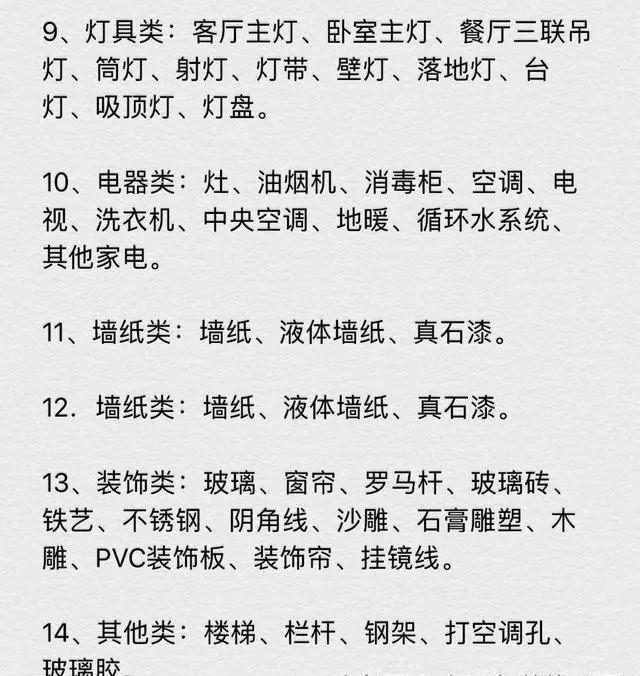 米乐M6网站明人不说暗语！2019装修主材+报价清单照单砍价不吃亏(图4)