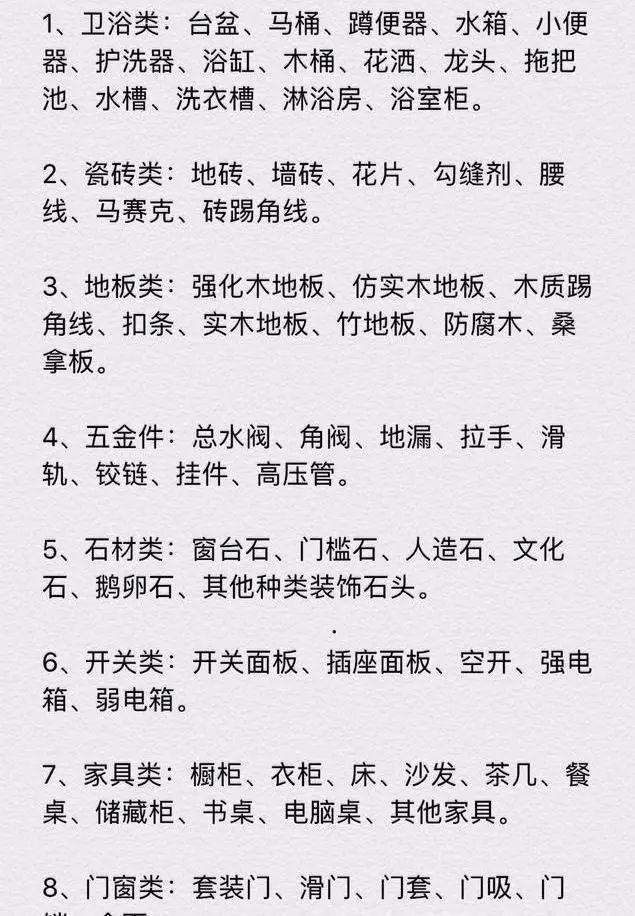 米乐M6网站明人不说暗语！2019装修主材+报价清单照单砍价不吃亏(图2)