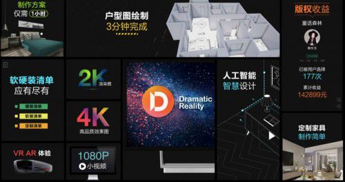 艾佳生活人工智能设计平台Dramam6米乐ticReality注册用户超百万！(图6)