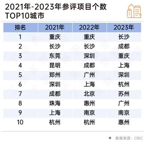 米乐M6市场是最真实的这个领域太卷了(图4)