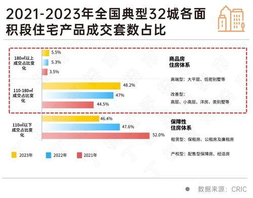 米乐M6市场是最真实的这个领域太卷了(图9)