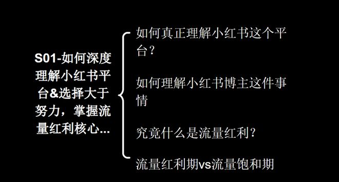 1条笔记涨粉2w闪闪同学如何做出一个22m6米乐w粉丝的小红书账号？(图7)