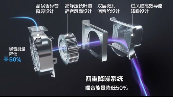 认准“新一代空调”TCL小蓝翼P7新风空调米乐M6平台引领软装新风向(图4)