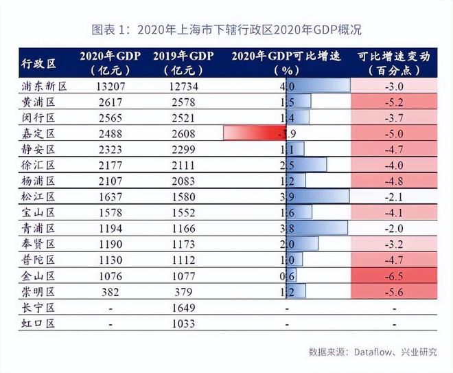 上海核心徐汇体育馆旁不限购公寓「中煌大厦」85平总价498万！米乐M6(图2)